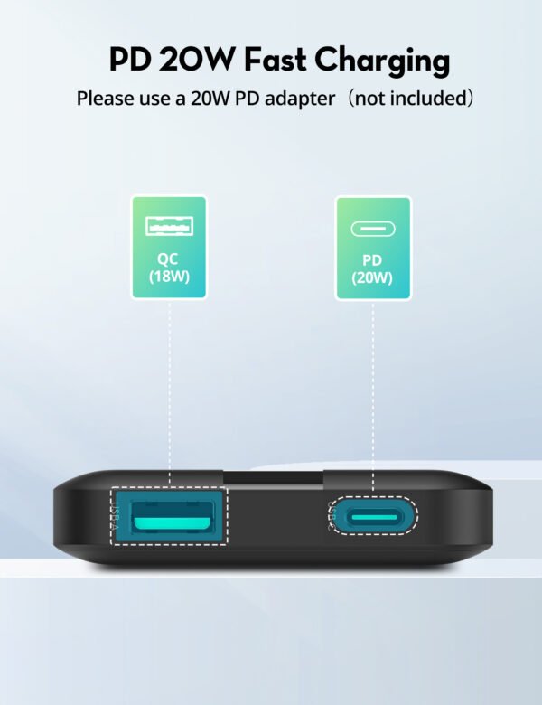 RAVPower PB1236 - 10000mAh 20W 2-Ports Power Bank - Image 4